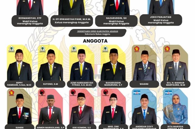 Susunan Badan Anggaran DPRD Kabupaten Asahan
